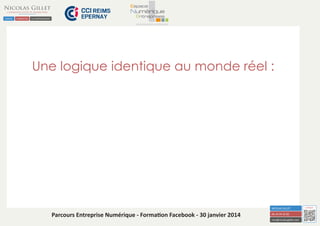 Une logique identique au monde réel :

Parcours Entreprise Numérique - Formation Facebook - 30 janvier 2014

 