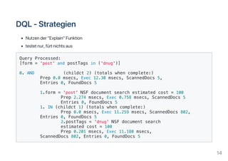 DQL‑Strategien
Nutzender"Explain"Funktion
testetnur,fürtnichtsaus
Query Processed:
[form = 'post' and postTags in ('dnug')]
0. AND (childct 2) (totals when complete:)
Prep 0.0 msecs, Exec 12.30 msecs, ScannedDocs 5,
Entries 0, FoundDocs 5
1.form = 'post' NSF document search estimated cost = 100
Prep 2.274 msecs, Exec 0.758 msecs, ScannedDocs 5
Entries 0, FoundDocs 5
1. IN (childct 1) (totals when complete:)
Prep 0.0 msecs, Exec 11.259 msecs, ScannedDocs 802,
Entries 0, FoundDocs 5
2.postTags = 'dnug' NSF document search
estimated cost = 100
Prep 0.201 msecs, Exec 11.180 msecs,
ScannedDocs 802, Entries 0, FoundDocs 5
14
 