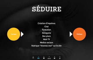 Présentation GEN 42