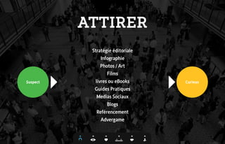 Présentation GEN 42