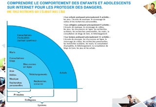 COMPRENDRE LE COMPORTEMENT DES ENFANTS ET ADOLESCENTS
SUR INTERNET POUR LES PROTEGER DES DANGERS.
Une enquête sociologique menée par Élodie Kredens et Barbara Fontar.
 