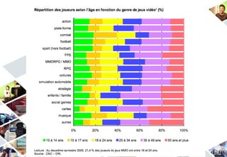 formation_ecrans_module1