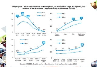 formation_ecrans_module1