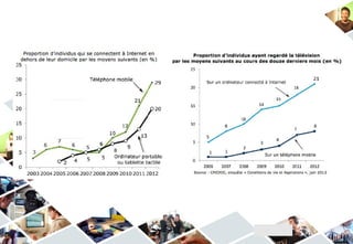 formation_ecrans_module1