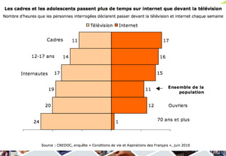 formation_ecrans_module1