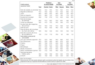 formation_ecrans_module1