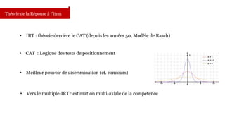 Théorie de la Réponse à l’Item 
• IRT : théorie derrière le CAT (depuis les années 50, Modèle de Rasch) 
• CAT : Logique des tests de positionnement 
• Meilleur pouvoir de discrimination (cf. concours) 
• Vers le multiple-IRT : estimation multi-axiale de la compétence 
 