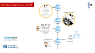 Historique de l’apprentissage adaptatif 
 