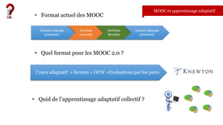 • Format actuel des MOOC 
Session (équipe 
présente) 
Archives 
ouvertes 
Archives 
fermées 
• Quel format pour les MOOC 2.0 ? 
Session (équipe 
présente) 
Cours adaptatif + forums + OCW +Evaluations par les pairs 
• Quid de l’apprentissage adaptatif collectif ? 
MOOC et apprentissage adaptatif 
 