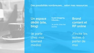 Des possibilités nombreuses… selon mes ressources
:
Un espace
dédié (site,
blog)
Je parle
chez moi
(owned
media)
Guest blogging,
tribunes...
Je parle chez les
autres
Brand
content et
RP online
J’incite les
autres à
parler de
moi
 