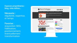 Espaces propriétaires :
blog, sites éditos…
Nécessite :
régularité, expertise,
et temps
Favorise :
acquisition SEO,
fidélisation,
positionnement,
éventuellement
transformation
Place your screenshot here
 