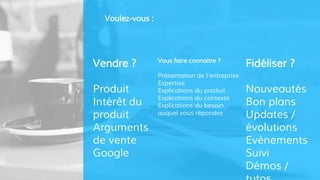Voulez-vous :
Vendre ?
Produit
Intérêt du
produit
Arguments
de vente
Google
Vous faire connaitre ?
Présentation de l’entreprise
Expertise
Explications du produit
Explications du contexte
Explications du besoin
auquel vous répondez
Fidéliser ?
Nouveautés
Bon plans
Updates /
évolutions
Evènements
Suivi
Démos /
 