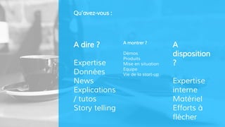 Qu’avez-vous :
A dire ?
Expertise
Données
News
Explications
/ tutos
Story telling
A montrer ?
Démos
Produits
Mise en situation
Equipe
Vie de la start-up
A
disposition
?
Expertise
interne
Matériel
Efforts à
flécher
 