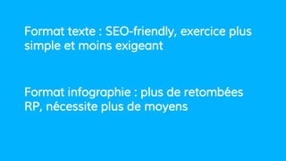 Format texte : SEO-friendly, exercice plus
simple et moins exigeant
Format infographie : plus de retombées
RP, nécessite plus de moyens
 