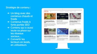 Stratégie de contenu :
➔ Un blog avec des
contenus chauds et
froids
➔ Contenus froids à
forte portée SEO
➔ Contenu qui a aussi
toute sa place sur
les réseaux
sociaux…
➔ Convertir les
lecteurs en leads,
en utilisateurs
Place your screenshot here
 