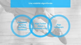 Une visibilité algorithmée
Algo Twitter
depuis
quelques mois
Algo
Instagram
Newsfeed
ranking
agorithm
Facebook
 
