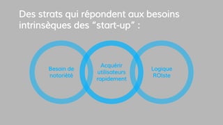 Des strats qui répondent aux besoins
intrinsèques des “start-up” :
Acquérir
utilisateurs
rapidement
Logique
ROIste
Besoin de
notoriété
 
