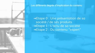 ➜Etape 0 : Une présentation de sa
société / de ses produits
➜Etape 1 : L’actu de sa société
➜Etape 2 : Du contenu “expert”
Les différents degrés d’implication du contenu
 