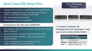 13C97-730476-00 © 2014 Cisco and/or its affiliates. All rights reserved.
Série Cisco 220 Smart Plus
 Modèle de 24 à 50 ports - Fast Ethernet et Gigabit Ethernet
 Facilité de déploiments avec Cisco Discovery Protocol
(CDP) / LLDP-MED et la barre d’outil FindIT
 EEE energy-efficient technology
 Garantie à limité à la vie du produit
Cisco 220 Series
Niveau 2
Les atouts de la série 220 versus 220/200/100
 802.3af PoE (15W) sur tous les ports, 802.3at PoE+ (30W)
dans 1 port sur 4
 Securité renforcé - Access Control List, Guest VLAN
 Qualité de Service amélioré : QoS basé sur les flux
Egress Shaping
 Choix du Management - Command Line, Dual
Image, Integration avec Prime, MSTP
« Lorsque le besoin de
management est important, mais
que le prix reste prédominant. »
Positionnement concurrence
Marque Modèles
HP 1810-1905-1910
Netgear FS7xx, GS7xx
Dlink DES-12xx , DGS-12xx
 