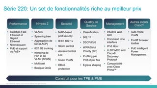 14C97-730476-00 © 2014 Cisco and/or its affiliates. All rights reserved.
Série 220: Un set de fonctionnalités riche au meilleur prix
Construit pour les TPE & PME
 Switches Fast
Ethernet et
Gigabit
Ethernet
 Non bloquant
 PoE et support
du PoE+
 VLANs
 Spanning tree
 Aggregation de
lien (LACP)
 802.1Q trunking
 mirroring de
Port et de
VLAN (SPAN)
 Multicast
 Basique QinQ
 MAC-based
port security
 IEEE 802.1x
 Storm control
 Access Control
List
 Guest VLAN
 DDoS
protection
 Classification
 802.1P
 DSCP/CoS
 WRR/Strict
Priority (SP)
 Profiling par
Port et par flux
 Egress shaping
 Intuitive Web
GUI
 Command Line
interface
 IPv6 Host
 LLDP-MED and
Cisco®
Discovery
Protocol
 Compatibilité
avec Cisco
Prime™
 Auto Voice
VLAN
 FindIT browser
toolbar
 PoE Intelligent
Power
Management
Performance Niveau 2 Securité
Quality de
Service
Autres atouts
Cisco®Management
 
