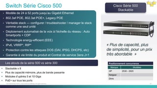 20C97-730476-00 © 2014 Cisco and/or its affiliates. All rights reserved.
Les atouts de la série 500 vs série 300
Switch Série Cisco 500
• Modèle de 24 à 52 ports jusqu’au Gigabit Ethernet
• 802.3af POE, 802.3at POE+, Legacy POE
• Véritable stack — configurer / troubleshooter / manager le stack
comme une seul unité
• Déploiement automatisé de la voix à l’échelle du réseau : Auto
Smartports + CDP
• Technologie energy-efficient (EEE)
• IPv6, VRRP*, RIP*
• Protection contre les attaques DOS (DAI, IPSG, DHCPS, etc)
• Garantie à vie limité du produit et Contrat de service 3ans J+1
 Stackable x 8
 Plus de capacité mémoire, plus de bande passante
 Modules d’uplinks 5 et 10 Giga
 PoE+ sur tous les ports
Cisco Série 500
Stackable
Positionnement concurrence
Marque Modèles
HP 2530 - 2920
Netgear
Dlink
« Plus de capacité, plus
de simplicité, pour un prix
très abordable »
 
