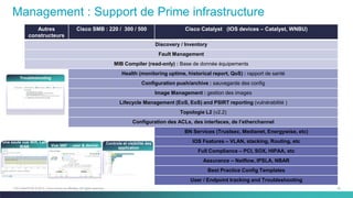 30C97-730476-00 © 2014 Cisco and/or its affiliates. All rights reserved.
Management : Support de Prime infrastructure
Autres
constructeurs
Cisco SMB : 220 / 300 / 500 Cisco Catalyst (IOS devices – Catalyst, WNBU)
Discovery / Inventory
Fault Management
MIB Compiler (read-only) : Base de donnée équipements
Health (monitoring uptime, historical report, QoS) : rapport de santé
Configuration push/archive : sauvegarde des config
Image Management : gestion des images
Lifecycle Management (EoS, EoS) and PSIRT reporting (vulnérabilité )
Topologie L2 (v2.2)
Configuration des ACLs, des interfaces, de l’etherchannel
BN Services (Trustsec, Medianet, Energywise, etc)
IOS Features – VLAN, stacking, Routing, etc
Full Compliance – PCI, SOX, HIPAA, etc
Assurance – Netflow, IPSLA, NBAR
Best Practice Config Templates
User / Endpoint tracking and Troubleshooting
Une seule vue Wifi, Lan
WAN
Controle et visibilité des
application
Vue 360° : user & device
Troubleshooting
 