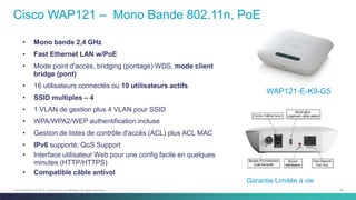 46C97-730476-00 © 2014 Cisco and/or its affiliates. All rights reserved.
Cisco WAP121 – Mono Bande 802.11n, PoE
• Mono bande 2,4 GHz
• Fast Ethernet LAN w/PoE
• Mode point d'accès, bridging (pontage) WDS, mode client
bridge (pont)
• 16 utilisateurs connectés ou 10 utilisateurs actifs
• SSID multiples – 4
• 1 VLAN de gestion plus 4 VLAN pour SSID
• WPA/WPA2/WEP authentification incluse
• Gestion de listes de contrôle d'accès (ACL) plus ACL MAC
• IPv6 supporté; QoS Support
• Interface utilisateur Web pour une config facile en quelques
minutes (HTTP/HTTPS)
• Compatible câble antivol
Garantie Limitée à vie
WAP121-E-K9-G5
 