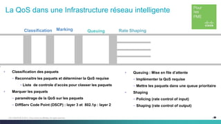 5C97-730476-00 © 2014 Cisco and/or its affiliates. All rights reserved.
La QoS dans une Infrastructure réseau intelligente
MarkingClassification Queuing Rate Shaping
• Classification des paquets
– Reconnaitre les paquets et déterminer la QoS requise
• Liste de controle d’accès pour classer les paquets
• Marquer les paquets
– paramétrage de la QoS sur les paquets
– DiffServ Code Point (DSCP) : layer 3 et 802.1p : layer 2
• Queuing : Mise en file d’attente
– Implémenter la QoS requise
– Mettre les paquets dans une queue prioritaire
• Shaping
– Policing (rate control of input)
– Shaping (rate control of output)
 