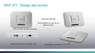 51C97-730476-00 © 2014 Cisco and/or its affiliates. All rights reserved.
WAP 371 : Design des bornes
Kensington Lock Slot
LED’s (PWR, WLAN, Ethernet)
Antennes internes
Kit de fixation au mur ou au
plafond inclus
Ethernet Port and AC Power Jack
 
