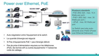6C97-730476-00 © 2014 Cisco and/or its affiliates. All rights reserved.
 Auto-négotiation entre l‘équipement et le switch
 La quantité d‘énergie est négocié
 Si Pas d‘équipements PoE = pas d‘énergie délivré
 Pas de prise d‘alimentation requises sur les téléphones
(PoE), les bornes wifi ou autres équipements => baisse les
coûts de cablage.
Plusieurs standarts
- PoE (802.3af) : max. 15.4
Watts par port)
- PoE+ (802.3at) : max. 30
Watts par port )
- UPoE : max. 60 Watts par
port
Le Switch peut etre auto-
alimenté avec PoED (Power
over Ethernet Delivered)
Power over Ethernet, PoE
SG300-10MP
SG300-10P
SG300-28P
WAP 371
 