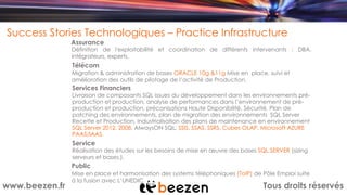 Tous droits réservéswww.beezen.fr
Migration & administration de bases ORACLE 10g &11g Mise en place, suivi et
amélioration des outils de pilotage de l’activité de Production.
Télécom
Services Financiers
Service
Public
Définition de l'exploitabilité et coordination de différents intervenants : DBA,
intégrateurs, experts.
Livraison de composants SQL issues du développement dans les environnements pré-
production et production, analyse de performances dans l’environnement de pré-
production et production, préconisations Haute Disponibilité, Sécurité, Plan de
patching des environnements, plan de migration des environnements SQL Server
Recette et Production, Industrialisation des plans de maintenance en environnement
SQL Server 2012, 2008, AlwaysON SQL, SSIS, SSAS, SSRS, Cubes OLAP, Microsoft AZURE
PAAS/IAAS.
Réalisation des études sur les besoins de mise en œuvre des bases SQL SERVER (sizing
serveurs et bases.).
Mise en place et harmonisation des systems téléphoniques (ToIP) de Pôle Emploi suite
à la fusion avec L’UNEDIC.
Assurance
Success Stories Technologiques – Practice Infrastructure
 