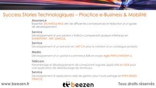 Tous droits réservéswww.beezen.fr
Assurance
Service
Service
Media
Télécom
Service
Expertise JEE/ANGULARJS afin de diffuser les connaissances et rédaction d’un guide
de développement.
Développement d’une solution « Trafic2 » comprenant plusieurs interfaces en
SHAREPOINT, .NET, ORACLE.
Développement d’un extranet en .NET C# pour la création d’un catalogue produits.
Développement d’un portail e-commerce B2B en mode Agile PHP5 SYMFONY 2.
Paramétrage et développements de composants logiciels applicatifs en FLEX pour
une application de désimlockage de terminaux.
Développement d’applications web de gestion pour l’auto partage en PHP5 ZEND2
ORACLE.
Success Stories Technologiques – Practice e-Business & Mobilité
 