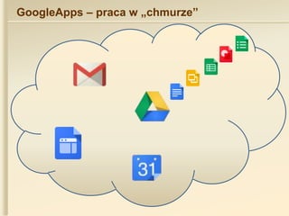 GoogleApps – praca w „chmurze”

 