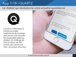 ©	
  HUB	
  Institute	
  All	
  rights	
  reserved
Le chatbot qui révolutionne votre actualité quotidienne
23
App 7/18 | Q...