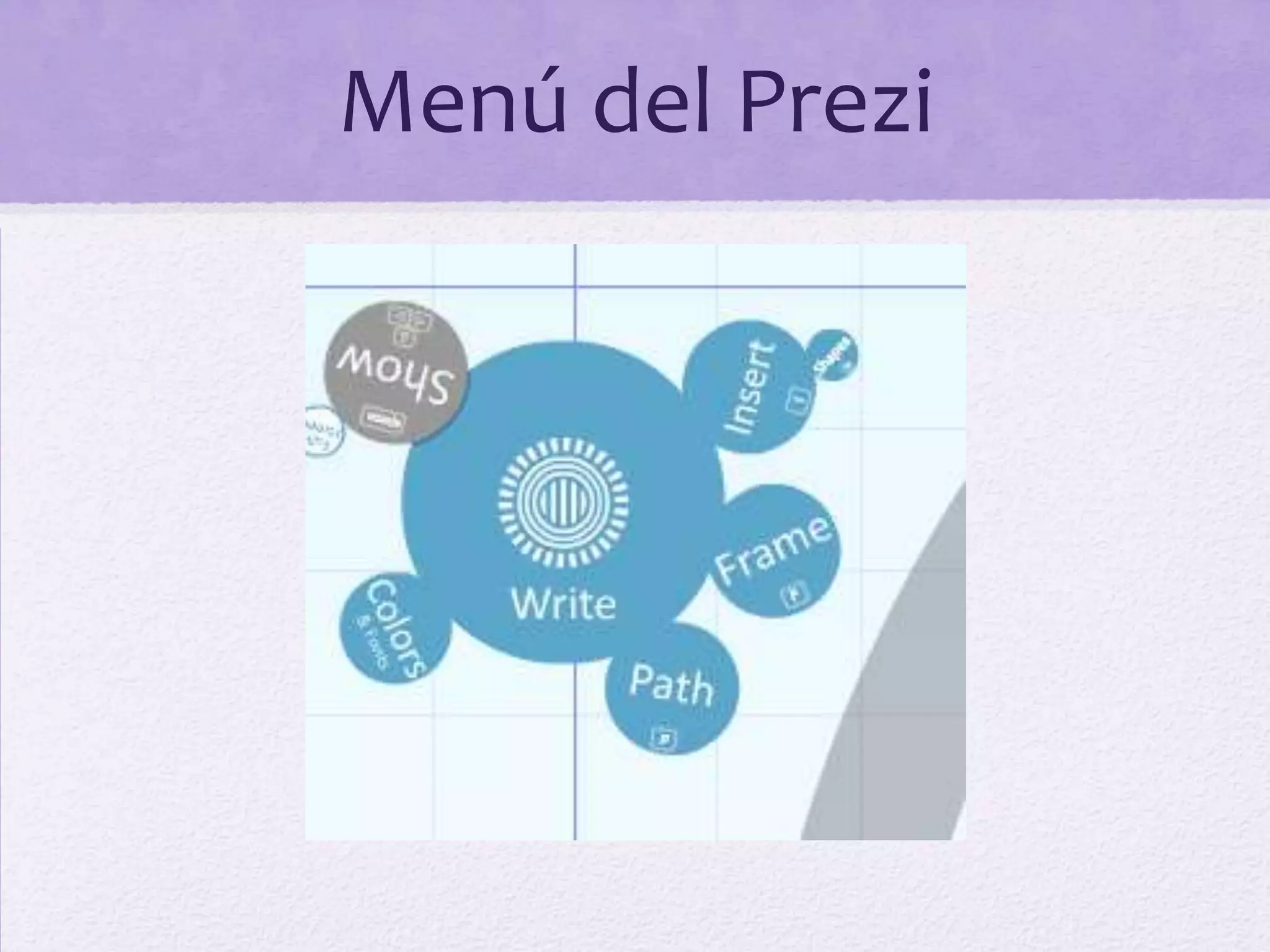 Menú del Prezi