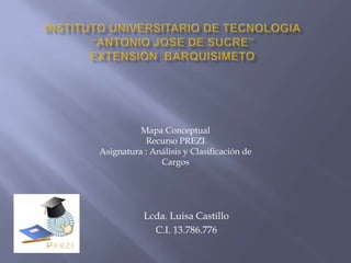 Mapa Conceptual
           Recurso PREZI
Asignatura : Análisis y Clasificación de
               Cargos




           Lcda. Luisa Castillo
             C.I. 13.786.776
 