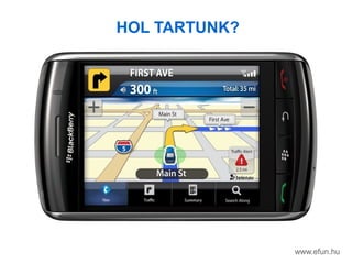 www.efun.hu
HOL TARTUNK?
 