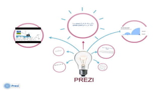 Prezi in education | PPTX