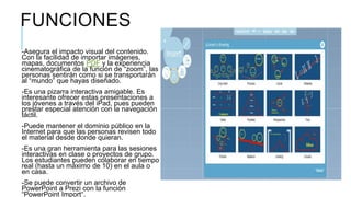 FUNCIONES
-Asegura el impacto visual del contenido.
Con la facilidad de importar imágenes,
mapas, documentos PDF y la experiencia
cinematográfica de la función de “zoom”, las
personas sentirán como si se transportarán
al “mundo” que hayas diseñado.
-Es una pizarra interactiva amigable. Es
interesante ofrecer estas presentaciones a
los jóvenes a través del iPad, pues pueden
prestar especial atención con la navegación
táctil.
-Puede mantener el dominio público en la
Internet para que las personas revisen todo
el material desde donde quieran.
-Es una gran herramienta para las sesiones
interactivas en clase o proyectos de grupo.
Los estudiantes pueden colaborar en tiempo
real (hasta un máximo de 10) en el aula o
en casa.
-Se puede convertir un archivo de
PowerPoint a Prezi con la función
“PowerPoint Import“.

 