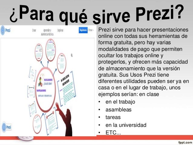 Para Que Sirve Prezi By David Pradilla On Prezi Next – MZCJW