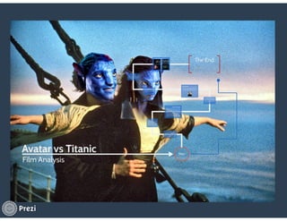 Avatar vs Titanic.