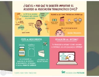 Obsolescencia del conocimiento