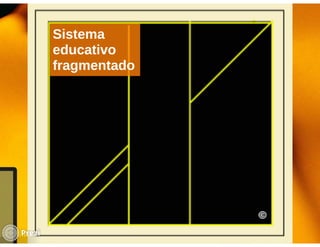 Obsolescencia del conocimiento
