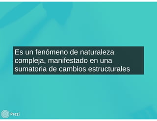 Obsolescencia del conocimiento