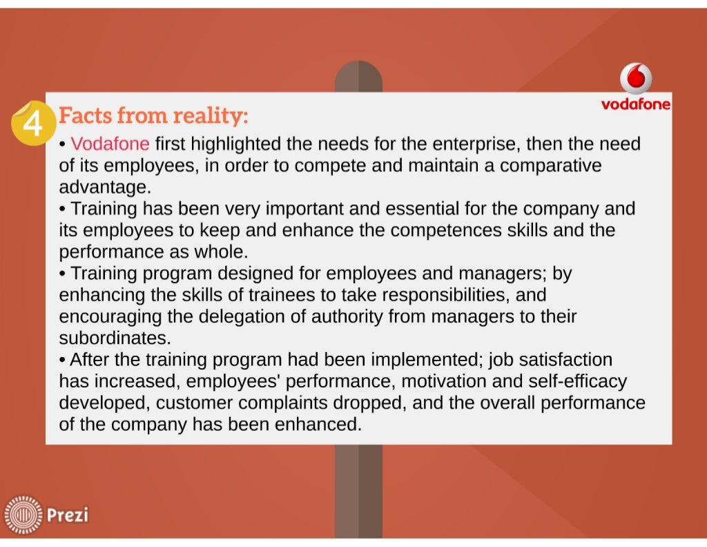 Training and Development ( Vodafone Case Study) human resources pro…
