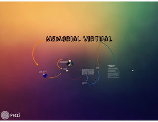 presetnacion memoria virtual