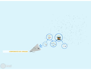 Componentes del lenguaje