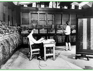 Informática Aplicada a Administração