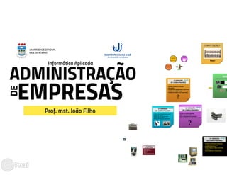 Informática Aplicada a Administração