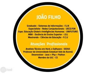 Informática Aplicada a Administração